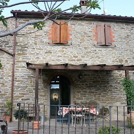 Casa Manu Capolona