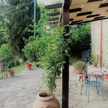Holiday home Casa Manu