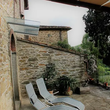 Casa Manu * Capolona